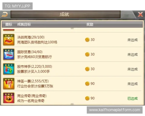 如何在凯发FC电子游戏中快速积累积分实现财富自由的实用指南
